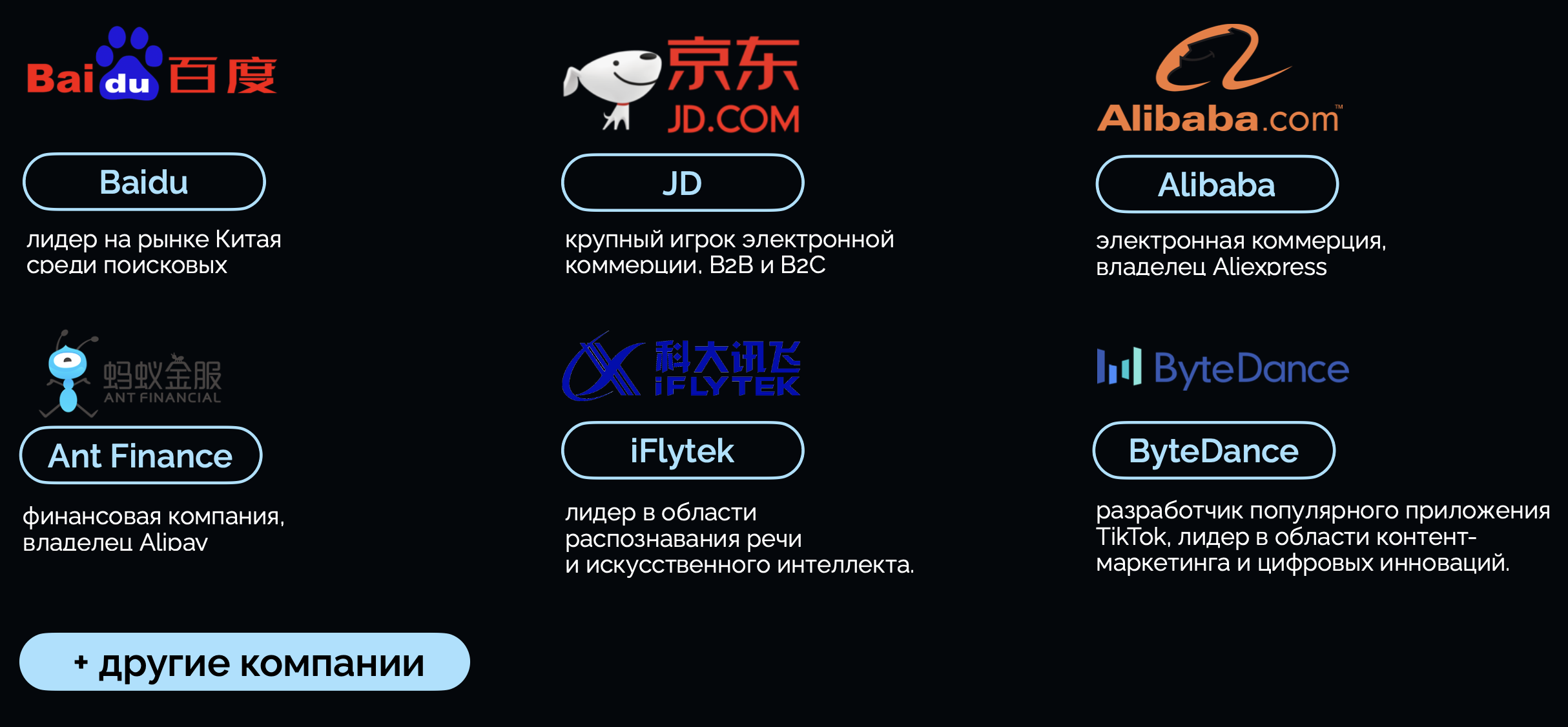 Быть открытым новому - Спикеры