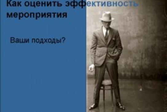 Event Management за 3 часа